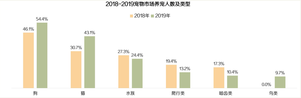 微企云-企业数字化引擎