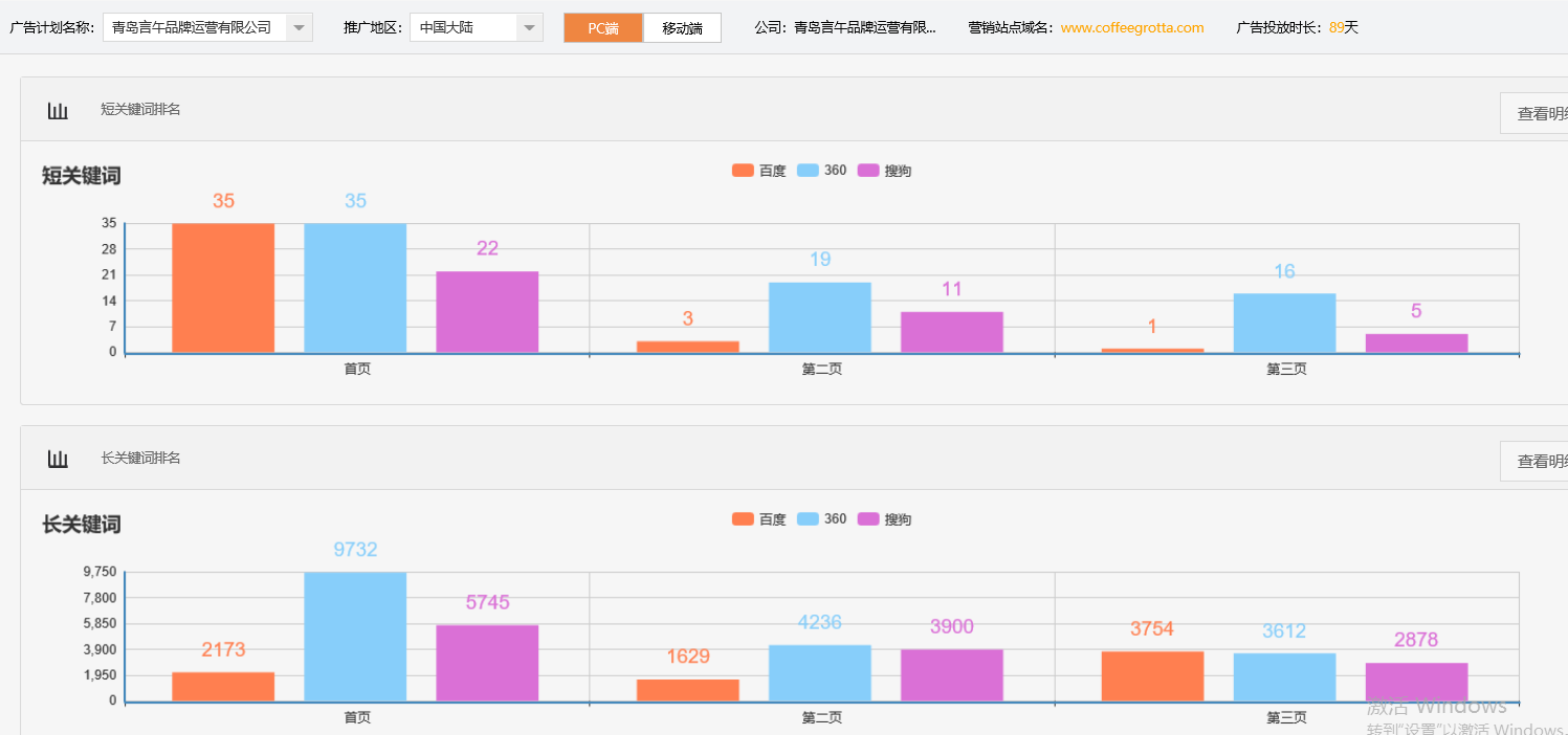 案例营销推广哪家强？微企云·网赢战车优质首选！